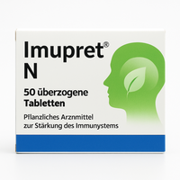 Thomapyrin CLASSIC Schmerztabletten 20 Stück - PZN 03046735
